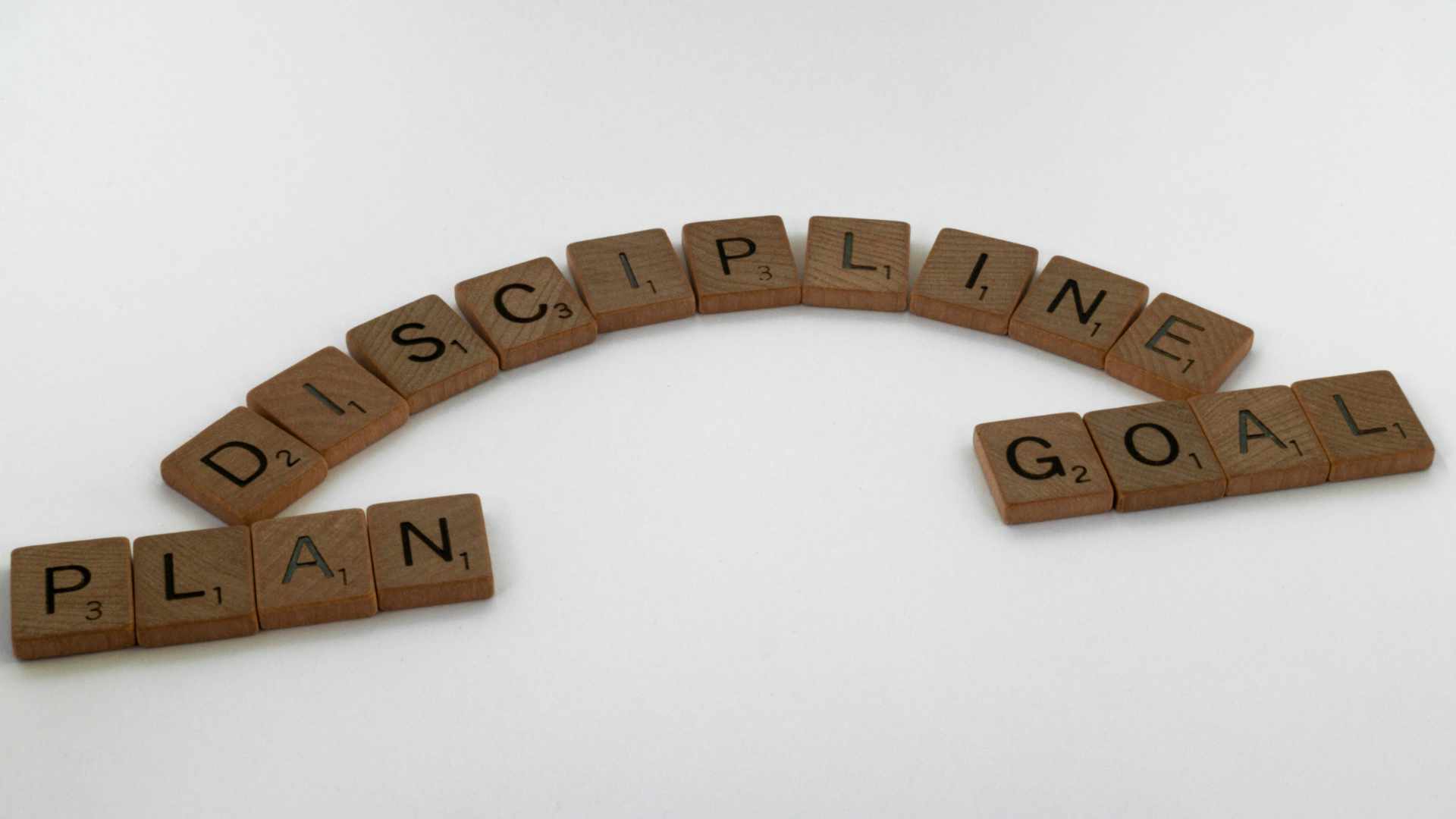 Disziplin aufbauen: Die 30-Tage-Challenge